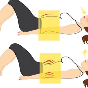 Ginnastica Addominale Ipopressiva: ottimi risultati per la salute e l’estetica